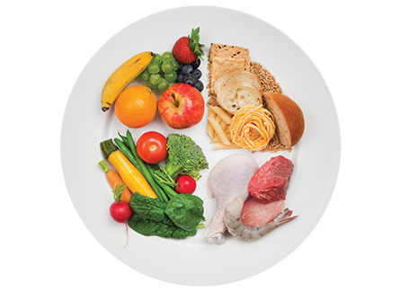 5 Nutrition Tips for a Healthier Lifestyle
